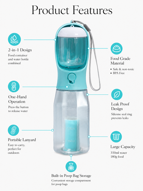 3-in-1 Portable Pet Water Bottle